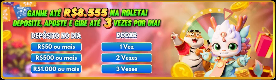 Login no 1Red Slot